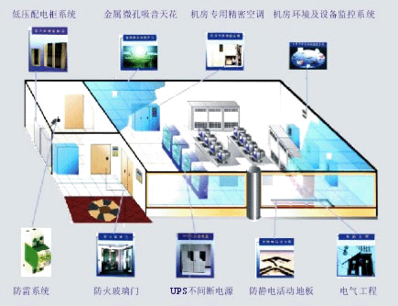 工具推荐类：企业信息化，选择合适的软件工具