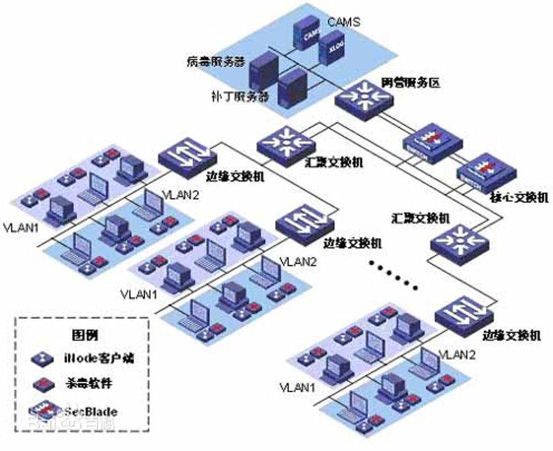 物联网：从初学者到高手的实战攻略