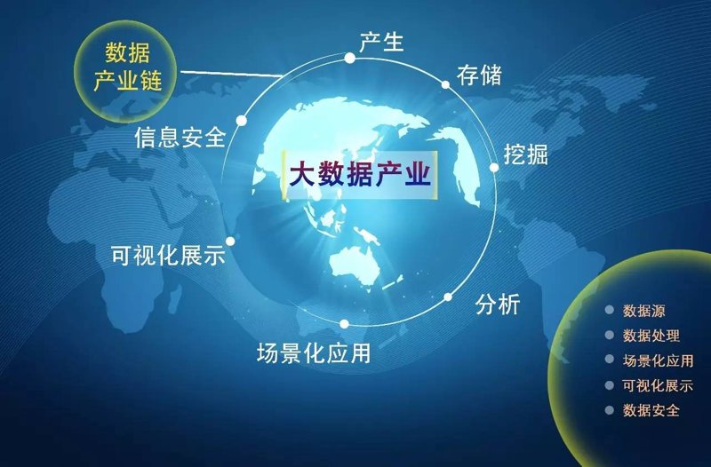 在数字化时代，企业如何实现信息技术与业务流程的有效融合？今天，我们将通过具体案例来解析什么是系统集成，并探讨其对企业发展的意义。