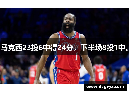 马克西23投6中得24分,下半场8投1中。 马克西23投6中得24分,下半场8投1中。